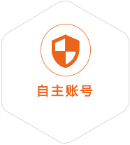 柯城区到比利时国际快递